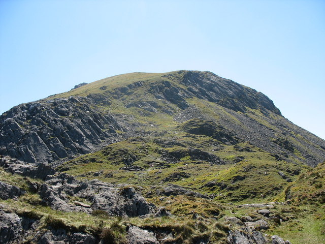 Moel Lefn weather