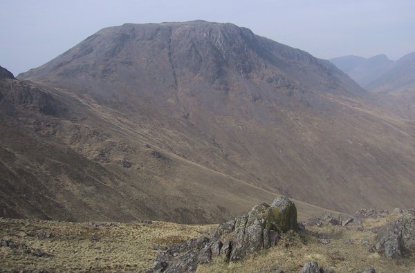 Kirk Fell weather