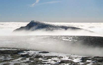 Aonach Beag weather