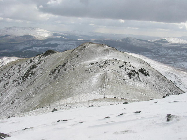 Arenig Fawr South Top weather