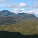 Beinn Chùirn