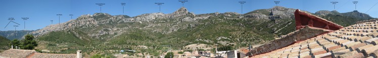 Serra de l'Espina weather