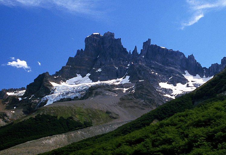 Cerro Castillo weather