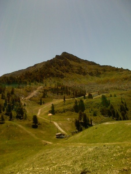 Dent de Nendaz weather