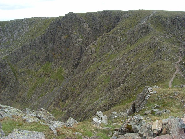 Scoat Fell weather