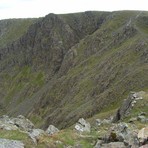 Scoat Fell