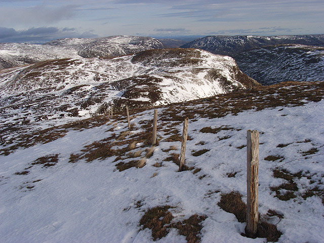 Ben Chonzie weather