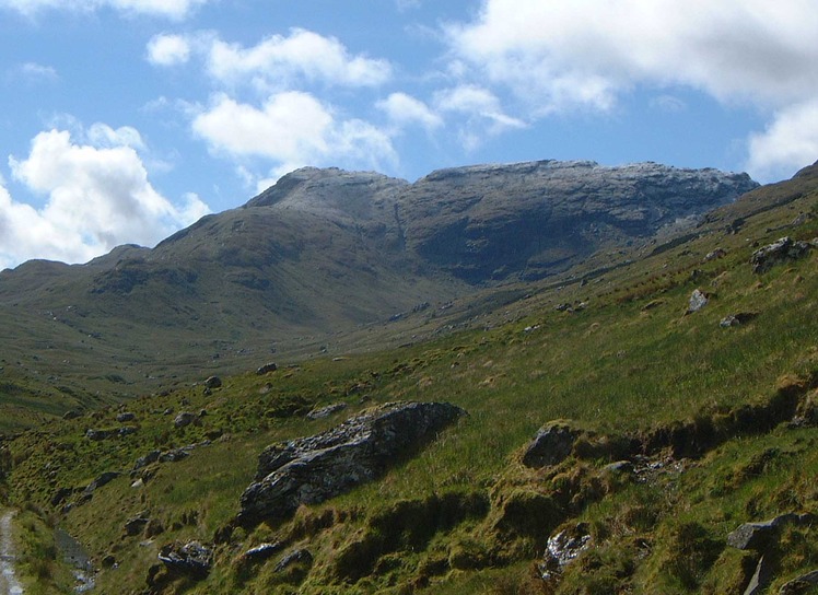 Beinn a' Chroin weather