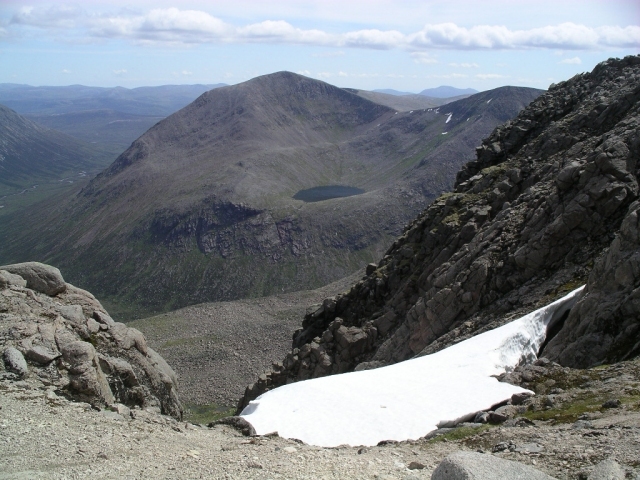 Cairn Toul weather