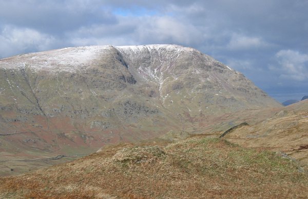 Red Screes weather