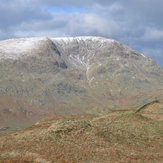 Red Screes