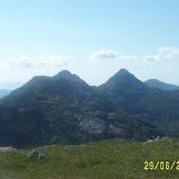 Sgurr na Ciche, Sgùrr na Cìche