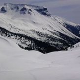 Ring Mountain (British Columbia)