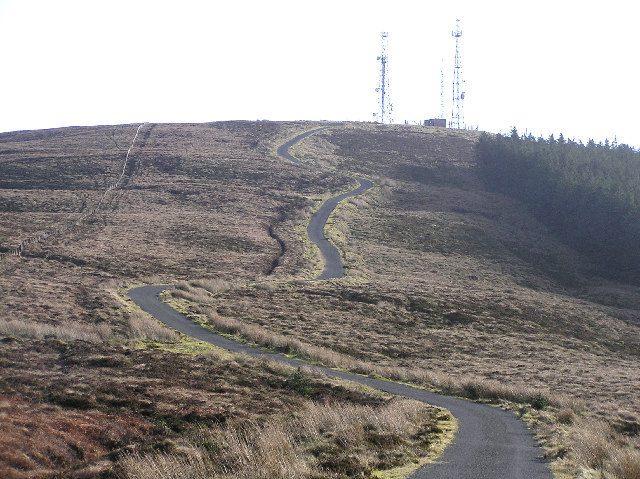 Mullaghcarn weather