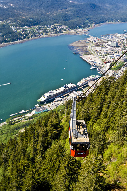 Mount Roberts (Alaska) weather