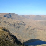 High Street (Lake District)