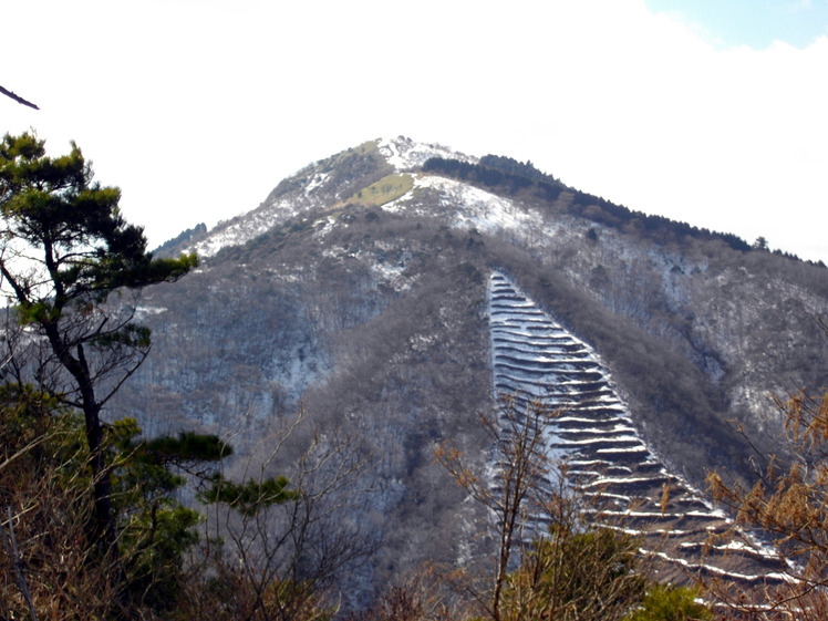 Mount Sen weather