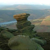 Derwent Edge