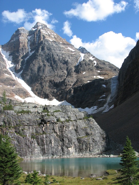 Ringrose Peak weather