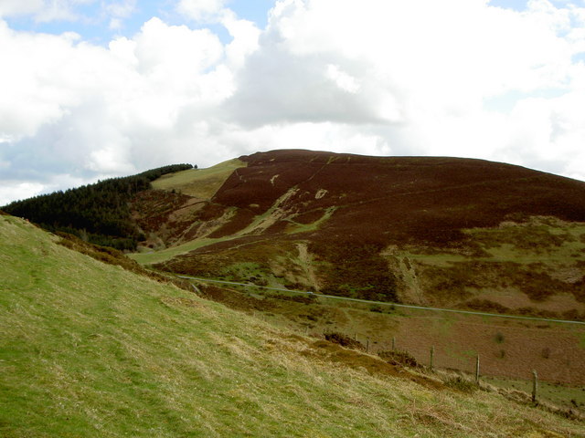 Foel Fenlli weather