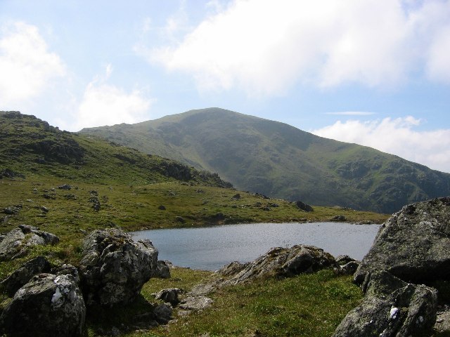 Beinn Heasgarnich weather