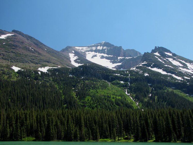 Allen Mountain (Montana) weather