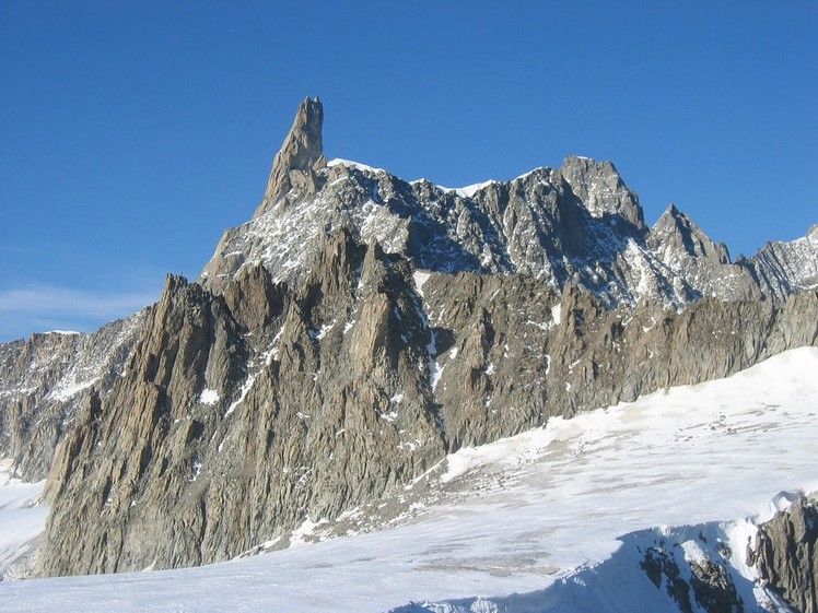 Dent du Géant weather