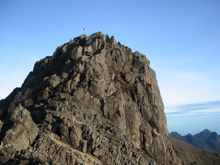 Mount Wilhelm weather