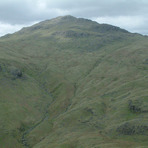 Pike of Blisco