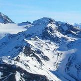 Pointe de Thorens