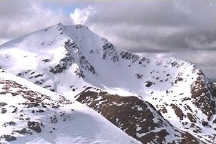 Ben Lui weather