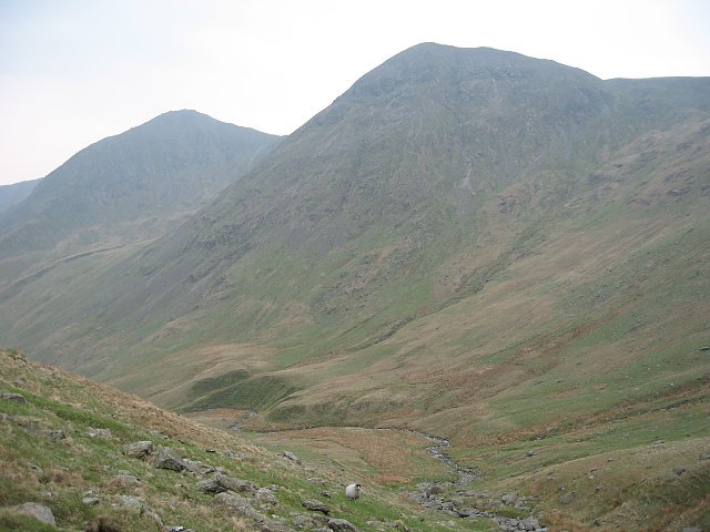 Froswick weather