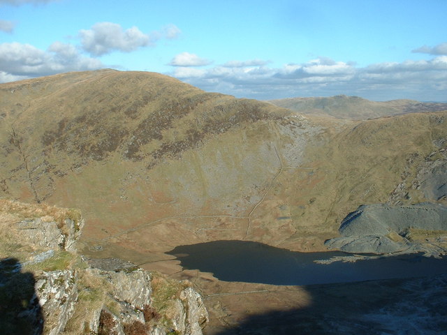 Allt-fawr weather