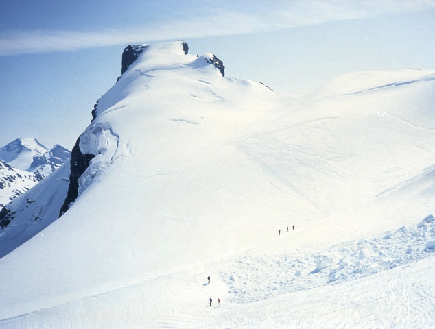 Storebjørn weather