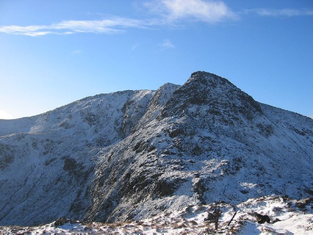 Stùc a' Chroin weather