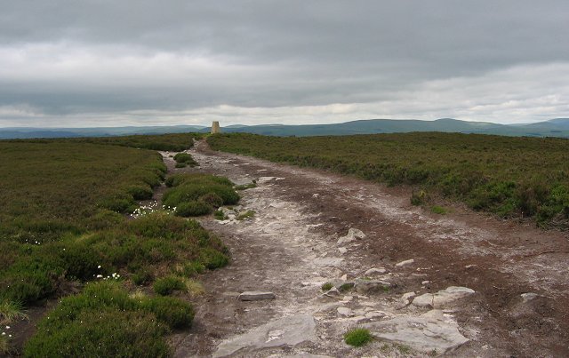 Long Crag weather