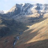 Nethermost Pike