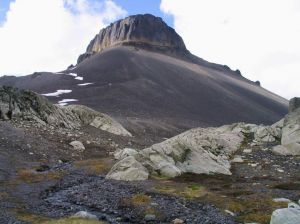 Little Ring Mountain weather