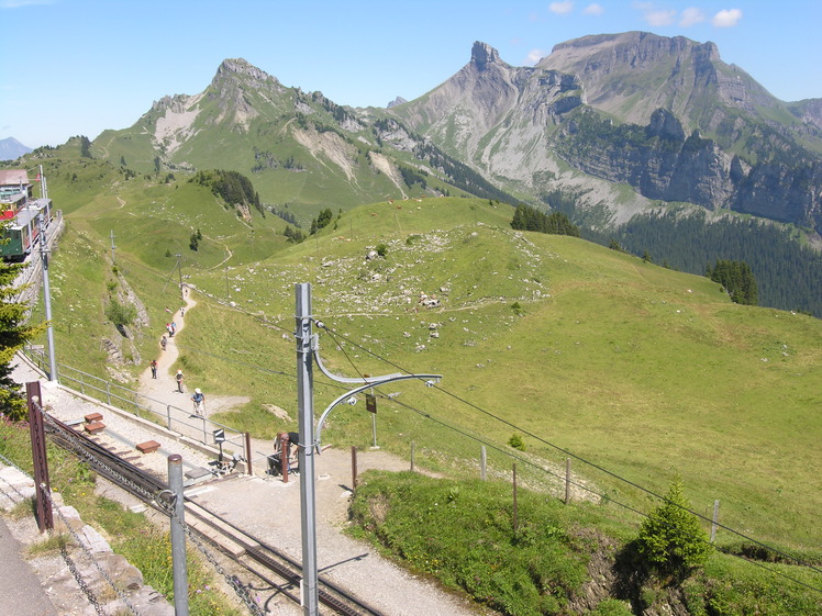 Schynige Platte weather