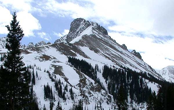 Nokhu Crags weather