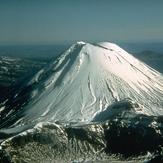 Mount Ngauruhoe