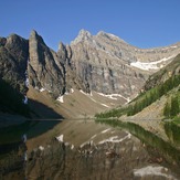 Mount Niblock