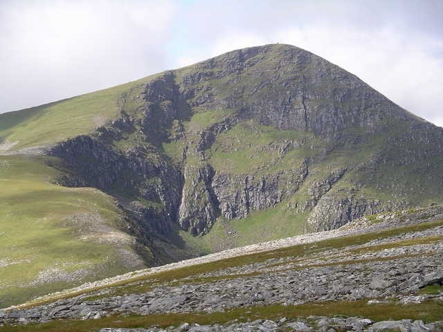 Sgùrr Mòr (Fannichs) weather