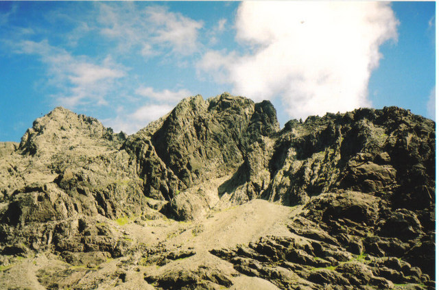 Sgurr Mhic Choinnich weather