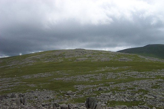 Garnedd Uchaf weather