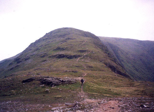 Beinn a' Chleibh weather