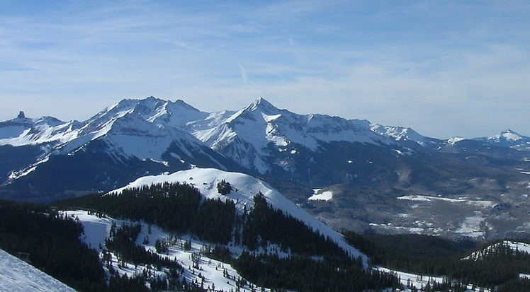 Wilson Peak weather