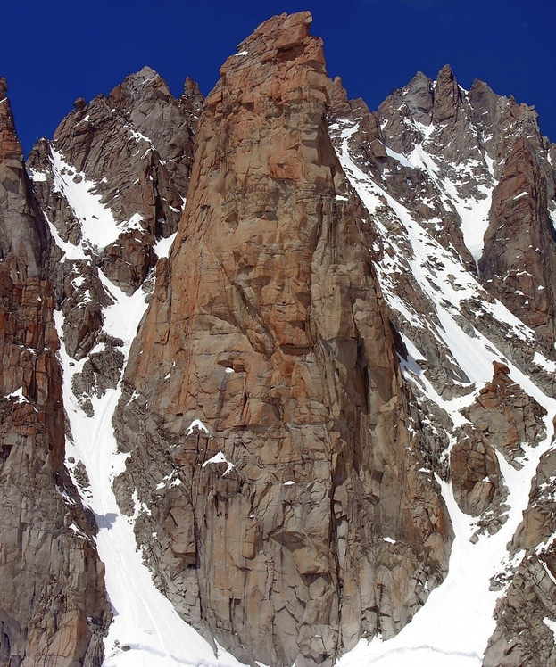 Grand Capucin weather