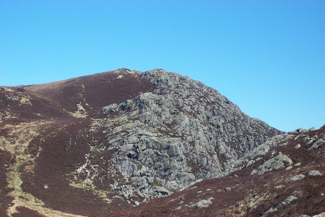 Craiglwyn weather