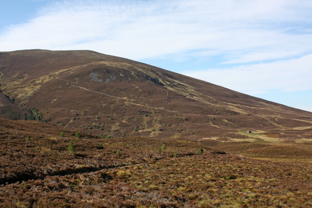 Meall a' Bhuachaille weather